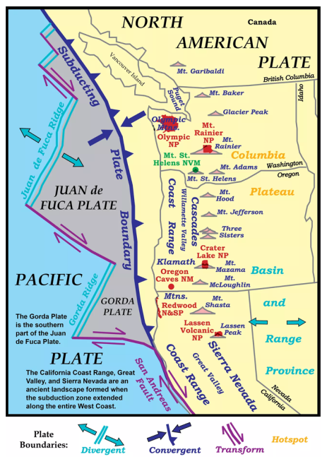 North American Plate